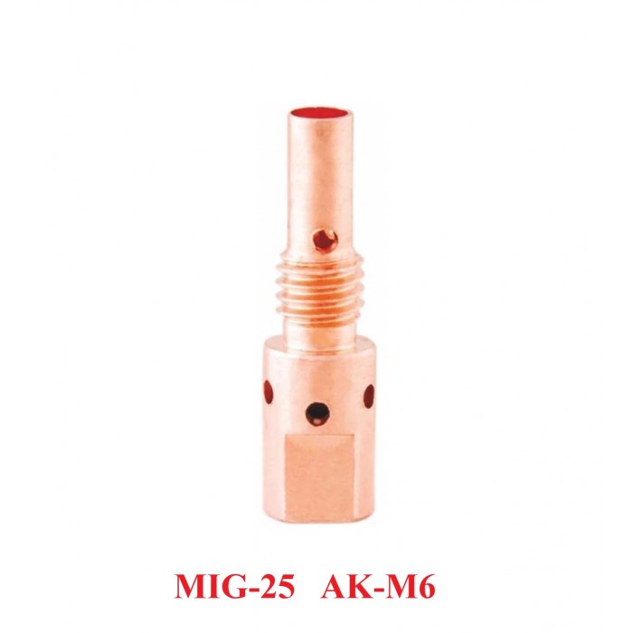 Kontak Meme Tutucu Çeşitleri